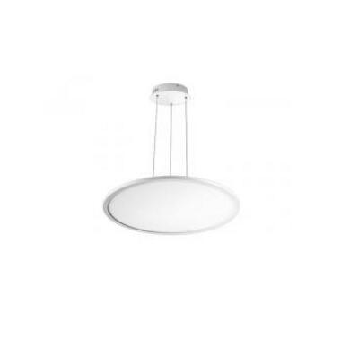 How to install LED panel lights