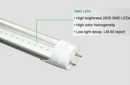 Only USD6.5 for 1200mm 18W T8 LED Tube Light1