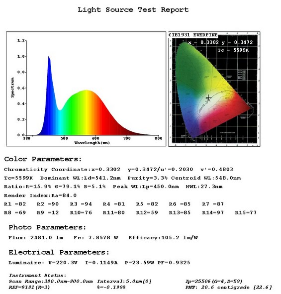 T8 LED tube light1